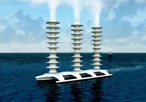 2010-2020年引領時代潮流的十大<span  style='background-color:Yellow;'>科技</span>預測 