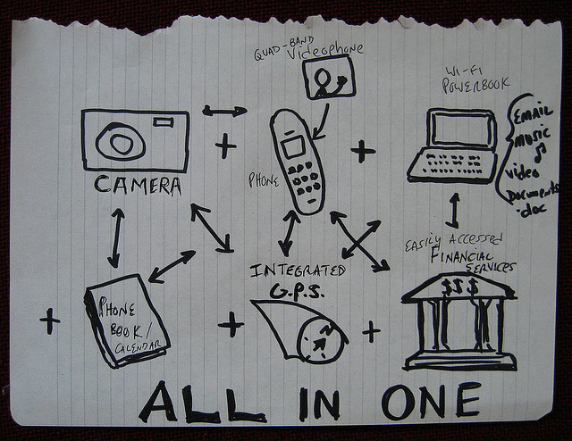 <span  style='background-color:Yellow;'>智能手機</span>與平板電腦取代了什么？