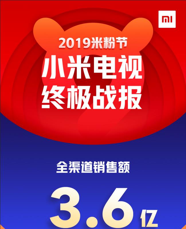 目標2019年中國第一！小米電視“米粉節”單日總<span  style='background-color:Yellow;'>銷售</span>額破3.6億