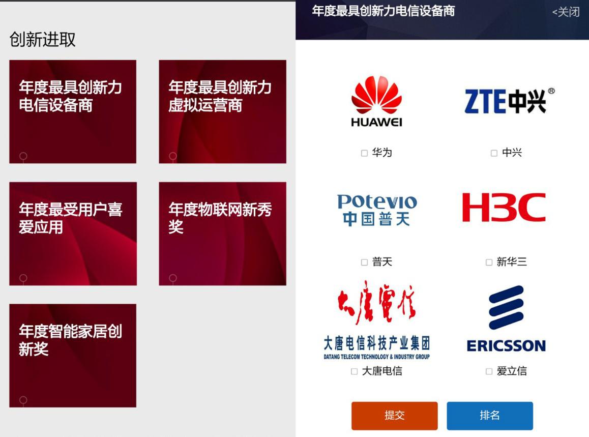 <span  style='background-color:Yellow;'>運營商世界網</span>領秀榜評選進程過半：華為居然落后于中興大唐