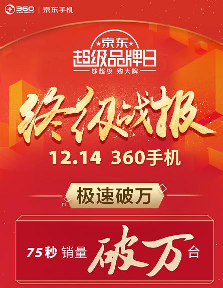 360手機京東超級品牌日終極戰報：狠奪四項<span  style='background-color:Yellow;'>銷量</span>冠軍